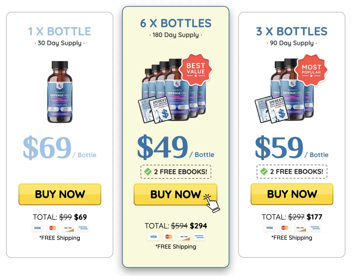 NanoDefense Pro Pricing